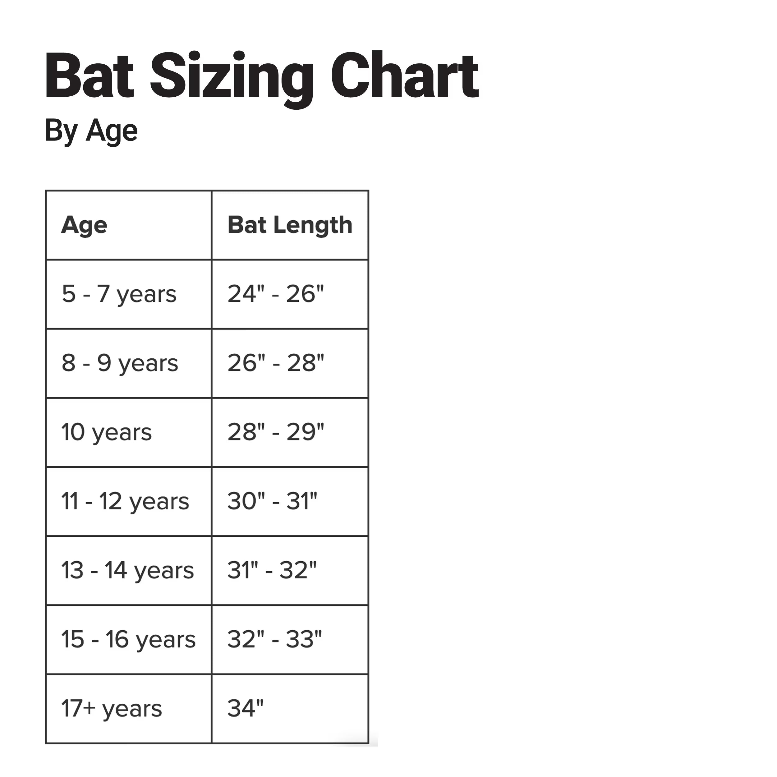 Pink Youth T-Ball Bat, 24 Inch (-12)