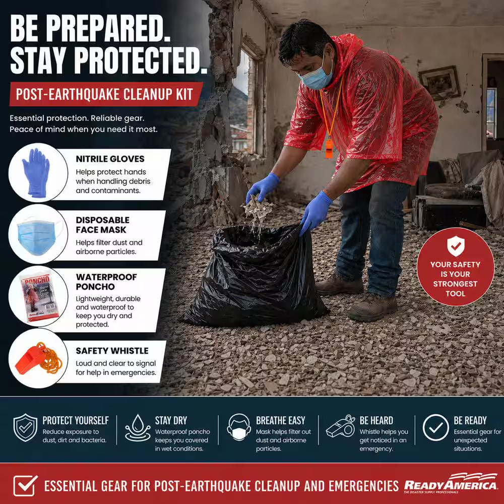 1-Person 3-Day Emergency Kit with Backpack