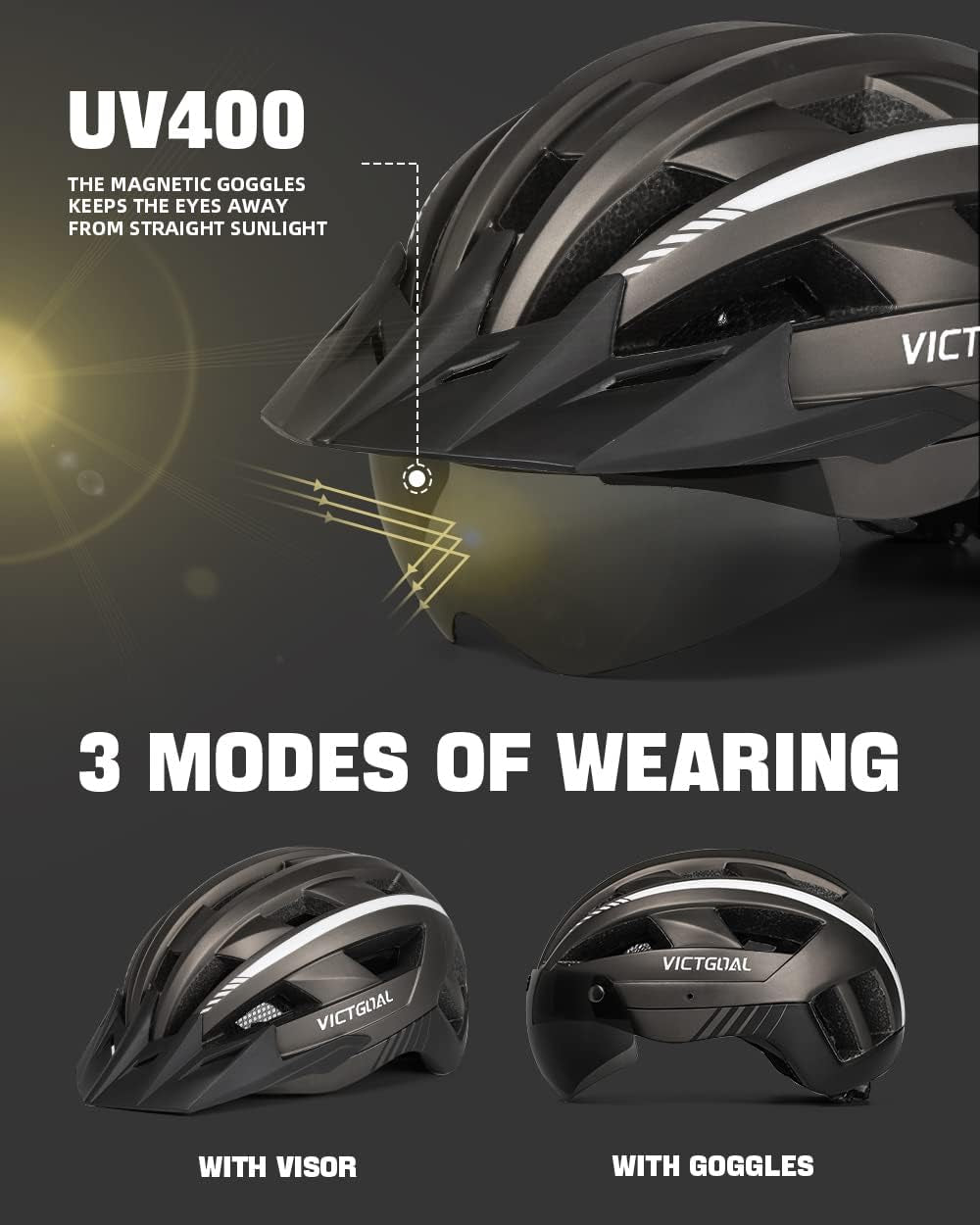Bike Helmet with USB Rechargeable Rear Light Detachable Magnetic Goggles Removable Sun Visor Mountain & Road Bicycle Helmets for Men Women Adult Cycling Helmets